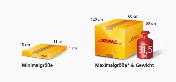 DHL Paket Mindest- und Maximalgröße